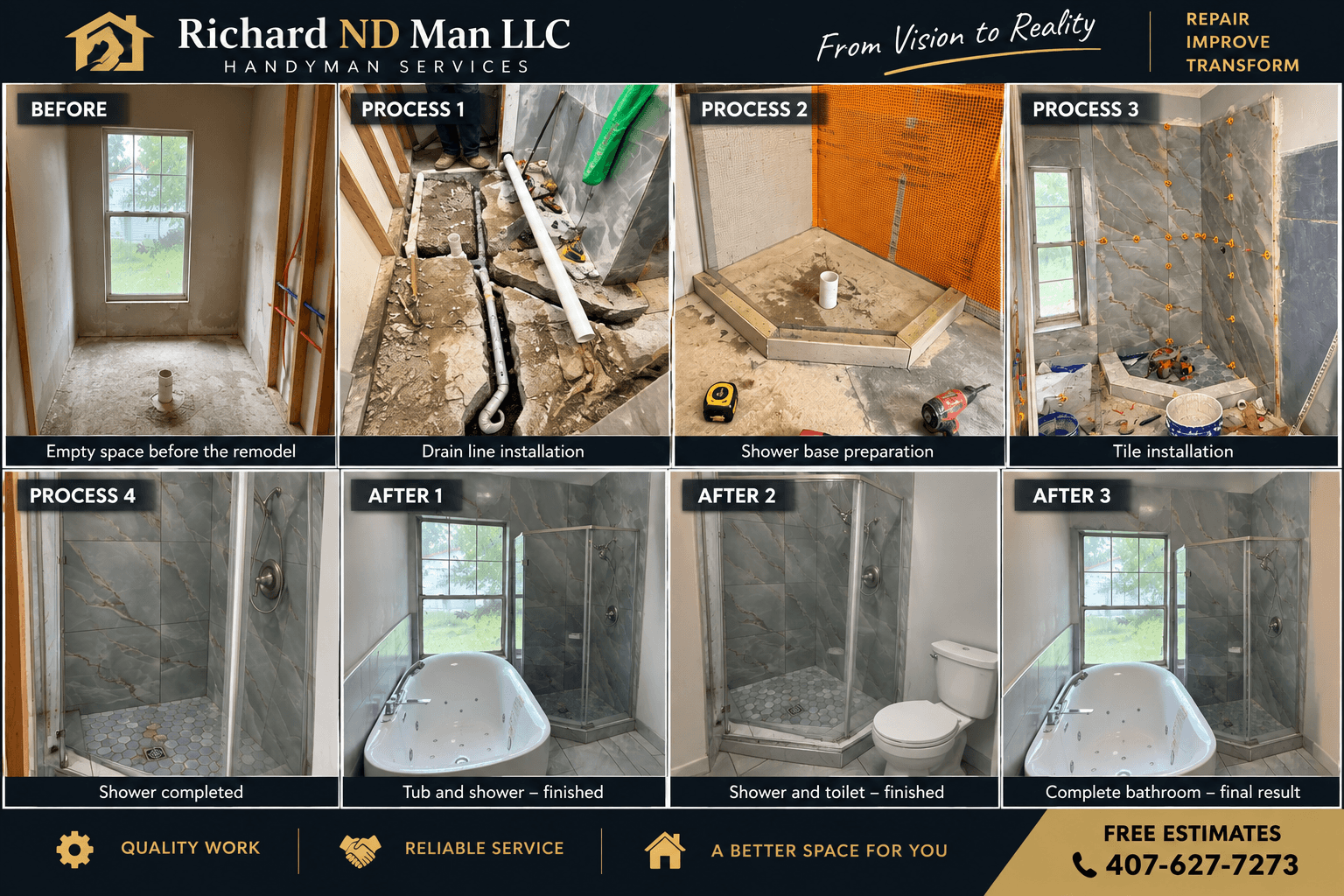 Bathroom renovation collage showing the original space, drain and shower base preparation, tile installation, and the finished glass-enclosed shower, freestanding tub, and toilet.