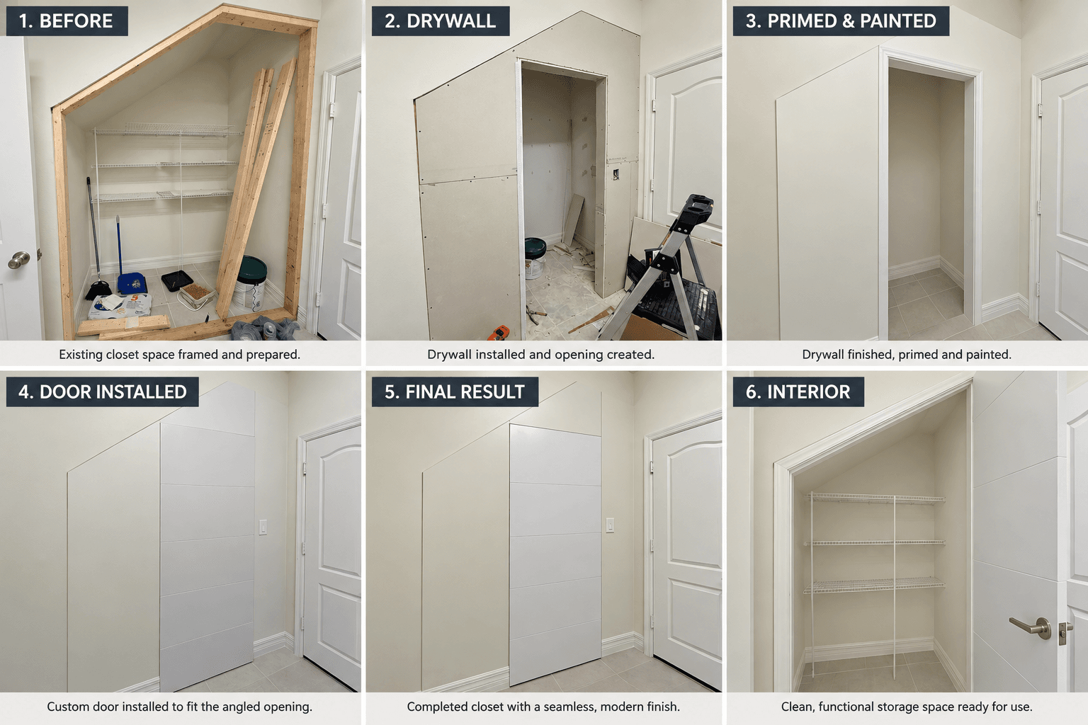 Six stages of an angled closet project: timber framing, drywall installation, priming and painting, a custom fitted door, the finished exterior, and interior storage shelves.