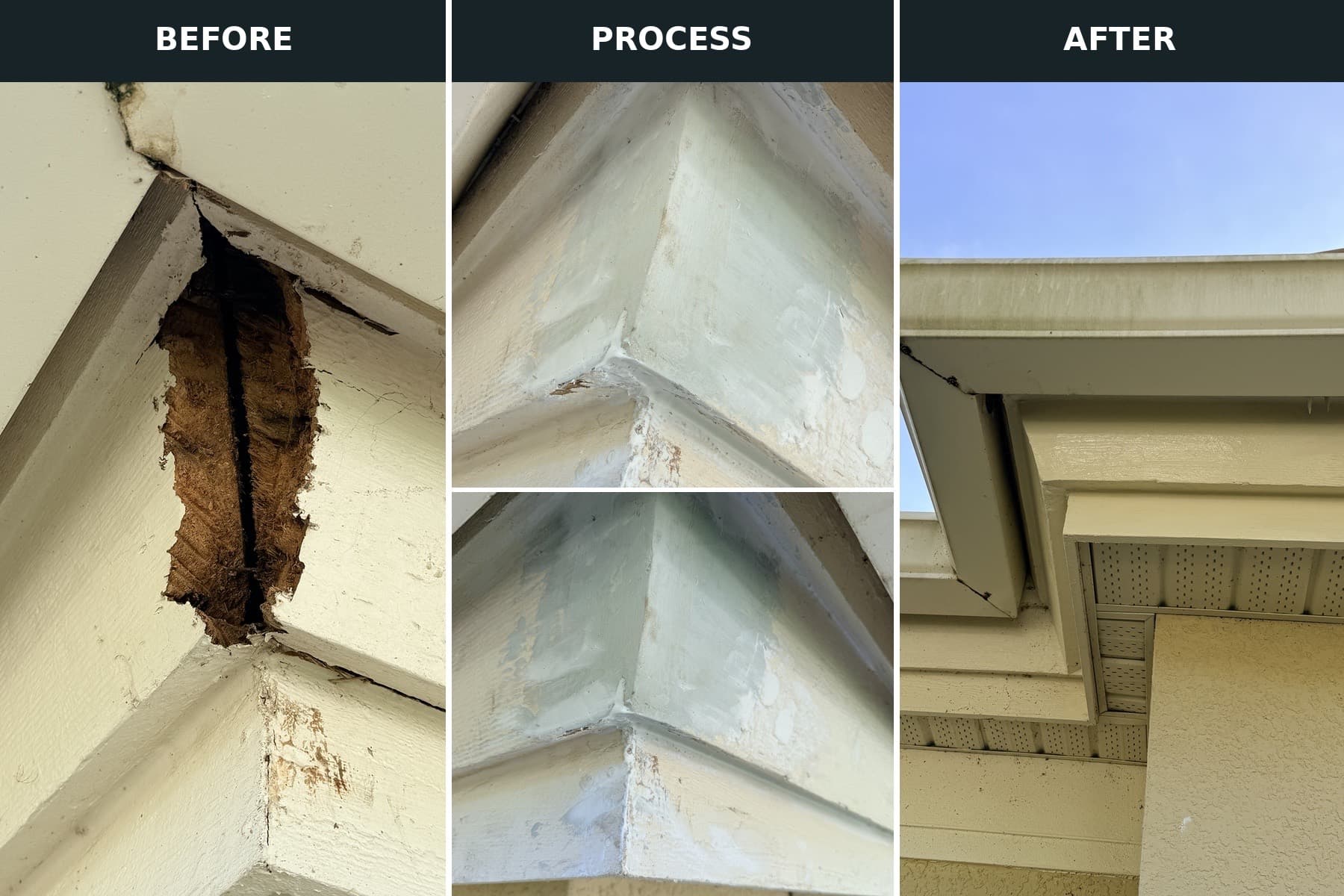Damaged exterior wood trim at a roof corner, the patched surface during preparation, and the painted trim after repair.